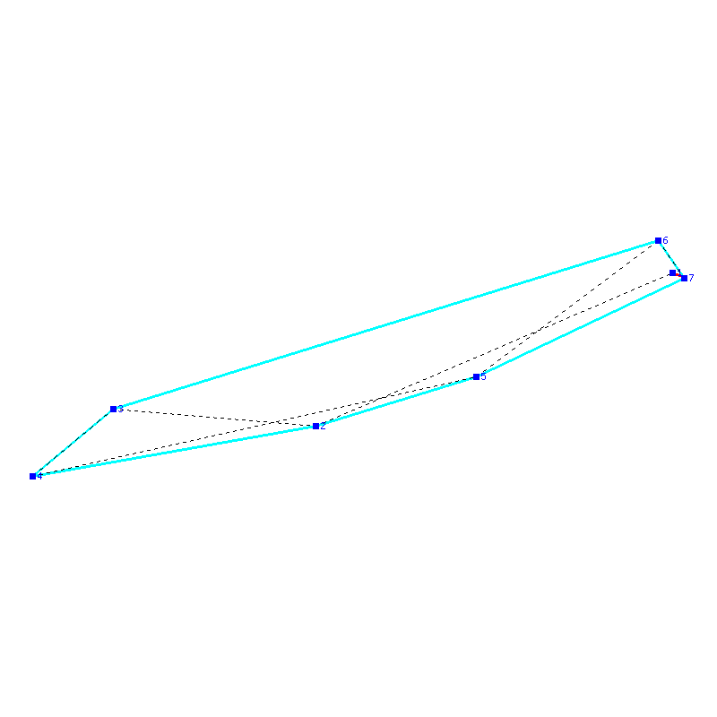 Flugauswertung